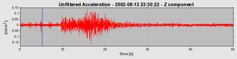 Plot-20160709-29248-1iufx0l-0