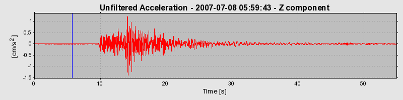 Plot-20160724-8962-tyylzk-0