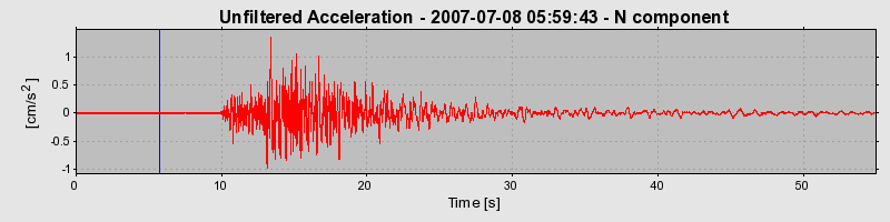 Plot-20160724-8962-1gg3te8-0