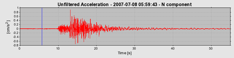Plot-20160724-8962-iwynzt-0