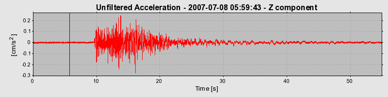 Plot-20160724-8962-1dv5fqk-0