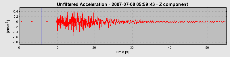 Plot-20160724-8962-1ywgxol-0