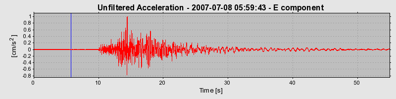 Plot-20160724-8962-o4c47c-0