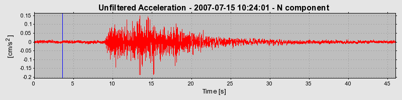 Plot-20160724-8962-zhx45h-0