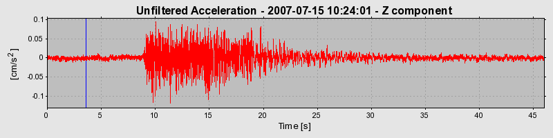 Plot-20160724-8962-115pvik-0