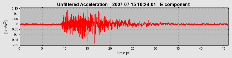 Plot-20160724-8962-d8wwln-0