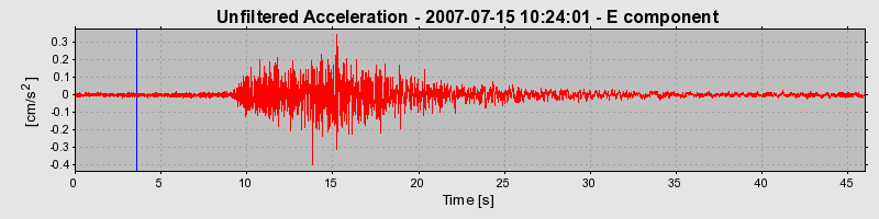 Plot-20160724-8962-150tf48-0