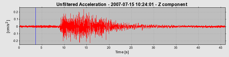 Plot-20160724-8962-llg3lx-0