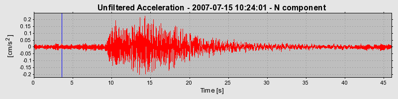 Plot-20160724-8962-312eyt-0