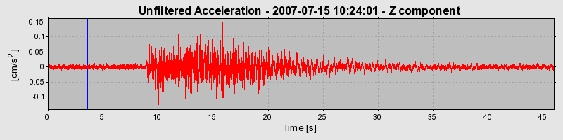 Plot-20160724-8962-1rfyrxq-0