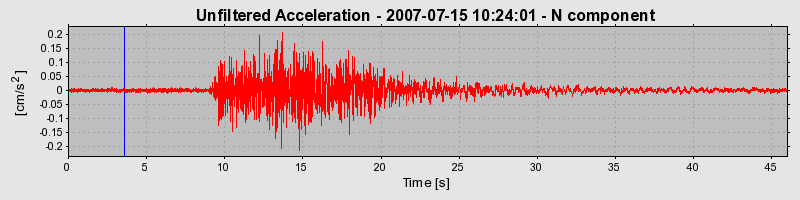 Plot-20160724-8962-nobhba-0