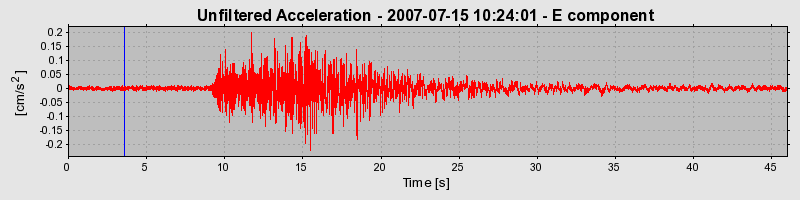 Plot-20160724-8962-hhi71v-0