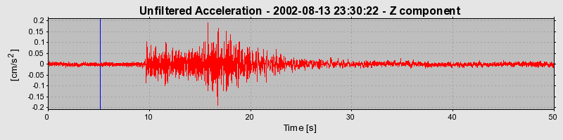 Plot-20160709-29248-xqvo5v-0