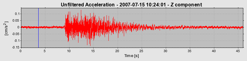 Plot-20160724-8962-1jy3njh-0