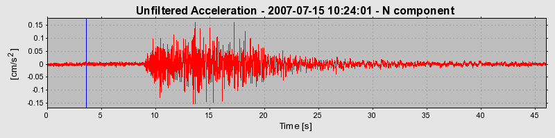 Plot-20160724-8962-1t5azrk-0