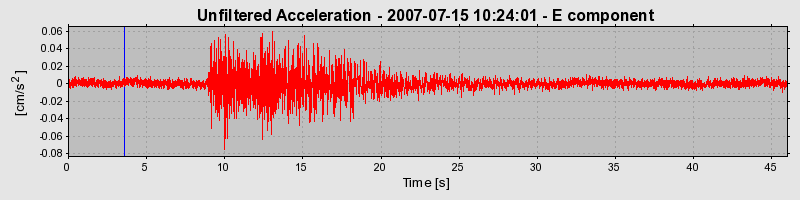 Plot-20160724-8962-1e4zgmd-0