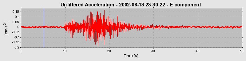 Plot-20160709-29248-1f3drto-0