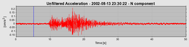 Plot-20160709-29248-10io13y-0