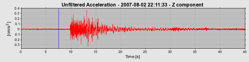 Plot-20160724-8962-smjghv-0