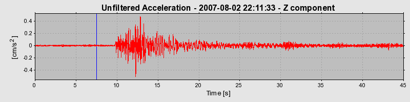 Plot-20160724-8962-1n592w8-0