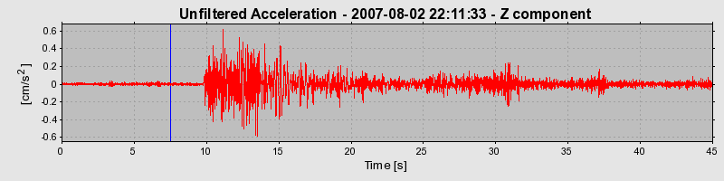 Plot-20160724-8962-nxicty-0