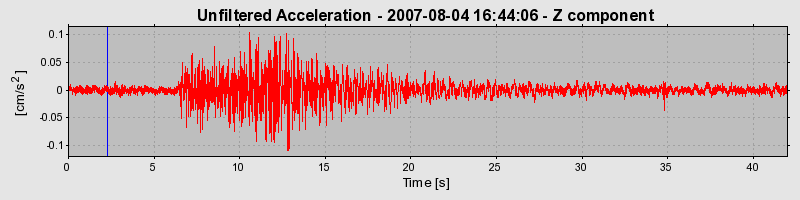 Plot-20160724-8962-1xaug1f-0