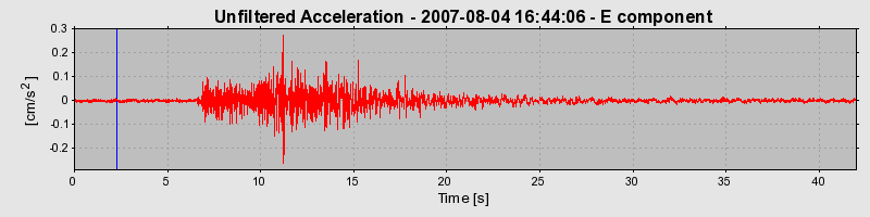 Plot-20160724-8962-xd24ve-0