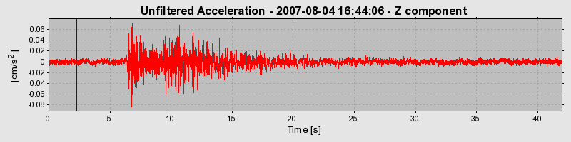Plot-20160724-8962-19gjc99-0