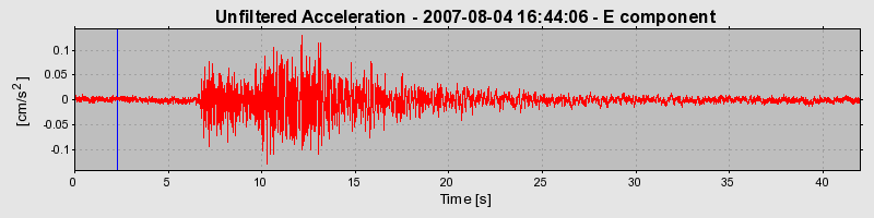 Plot-20160724-8962-2eb1ux-0