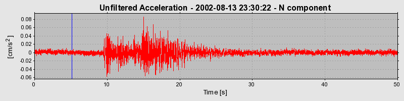 Plot-20160709-29248-8e4bh8-0