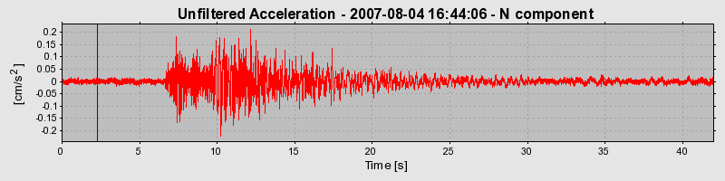 Plot-20160724-8962-1ya04h-0