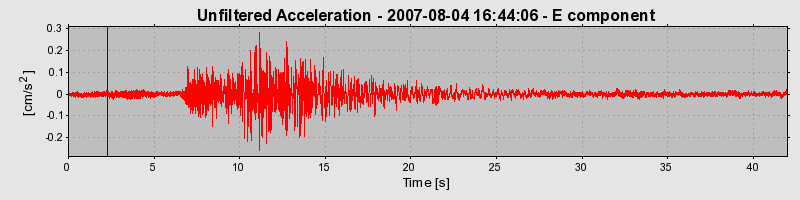 Plot-20160724-8962-1sqgde2-0