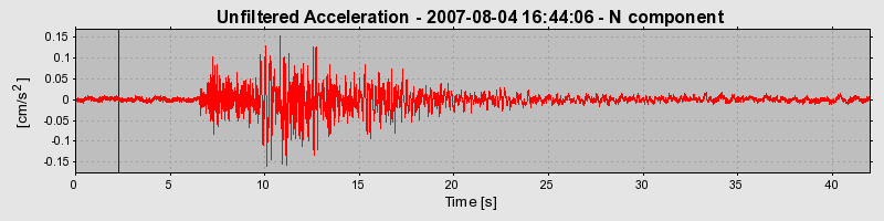 Plot-20160724-8962-9lq809-0