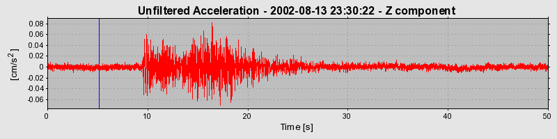 Plot-20160709-29248-15run1r-0