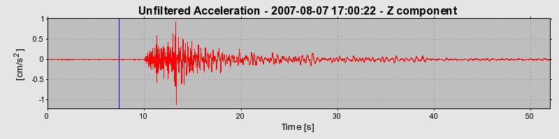 Plot-20150715-4220-s5lp7z-0