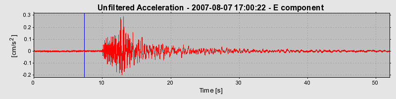 Plot-20150715-4220-1y49jmt-0