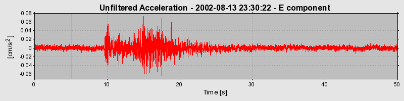 Plot-20160709-29248-1h95iaf-0