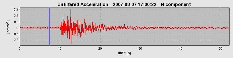 Plot-20150715-4220-6dj03r-0