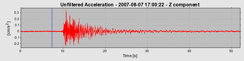 Plot-20150715-4220-ka9eu1-0