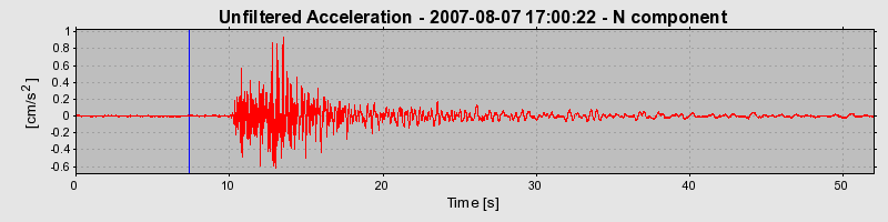 Plot-20150715-4220-1pdo2bm-0