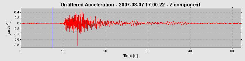 Plot-20150715-4220-188xobx-0