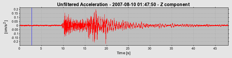 Plot-20160724-8962-1y9dcpz-0