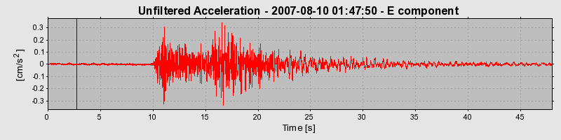 Plot-20160724-8962-2o9hlr-0