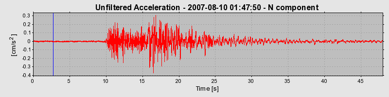 Plot-20160724-8962-1ywrfq7-0