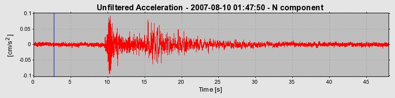 Plot-20160724-8962-6konp7-0