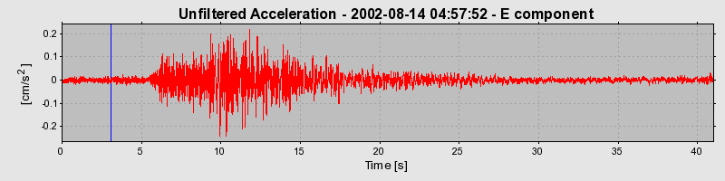 Plot-20150514-20021-1mmftsk-0