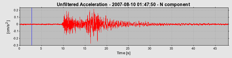 Plot-20160724-8962-yv0w6t-0