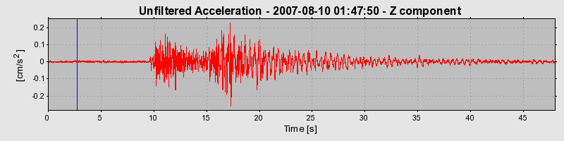 Plot-20160724-8962-1mf2ys6-0