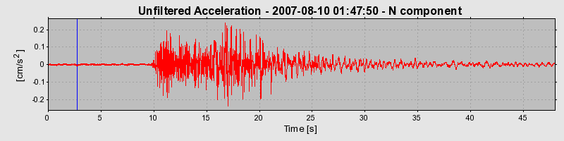 Plot-20160724-8962-1b5wxmi-0