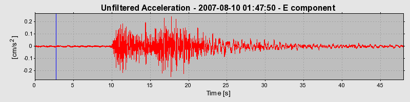 Plot-20160724-8962-mey0e9-0